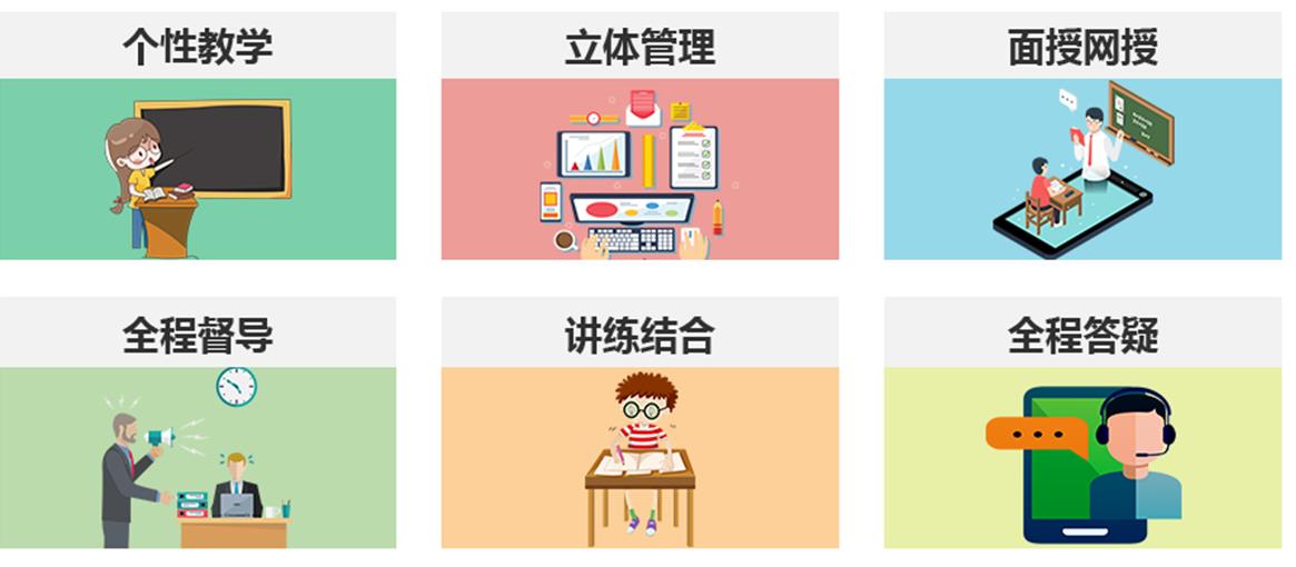 2022国内十大保研辅导机构排名 2022国内十大保研辅导机构排名