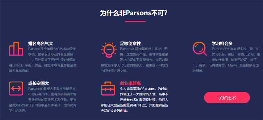 美国帕森斯设计学院招生条件-美行思远艺术作品集培训