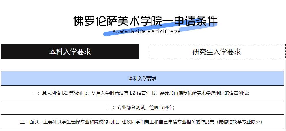 2022意大利佛罗伦萨美术学院招生简章 2022意大利佛罗伦萨美术学院招生简章