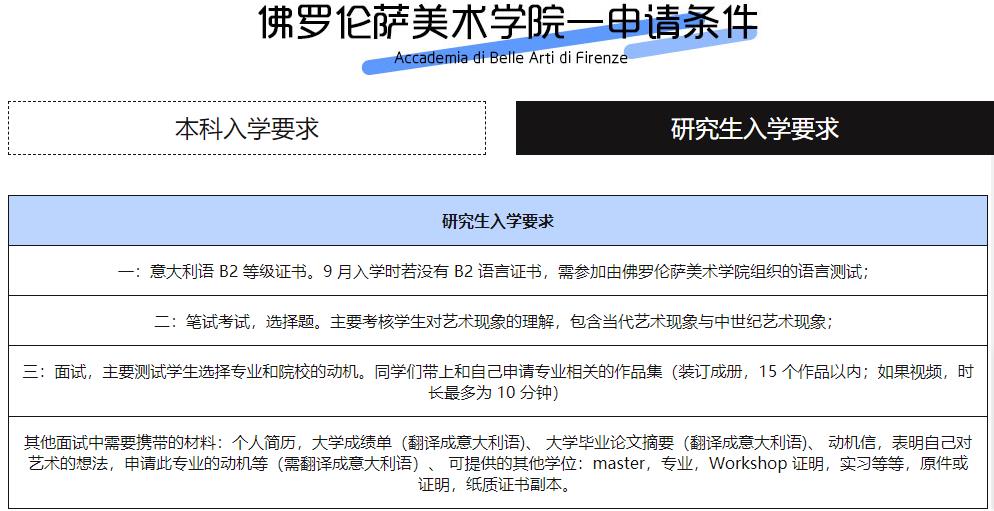 2022意大利佛罗伦萨美术学院招生简章 2022意大利佛罗伦萨美术学院招生简章