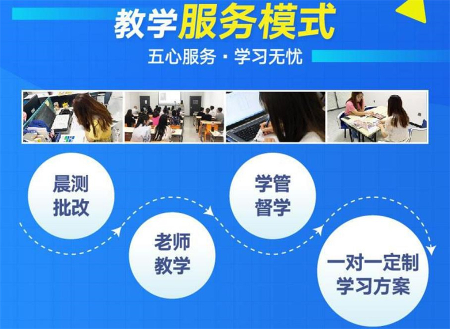 湖州2023寄宿封闭式考研辅导机构十大排名一览
