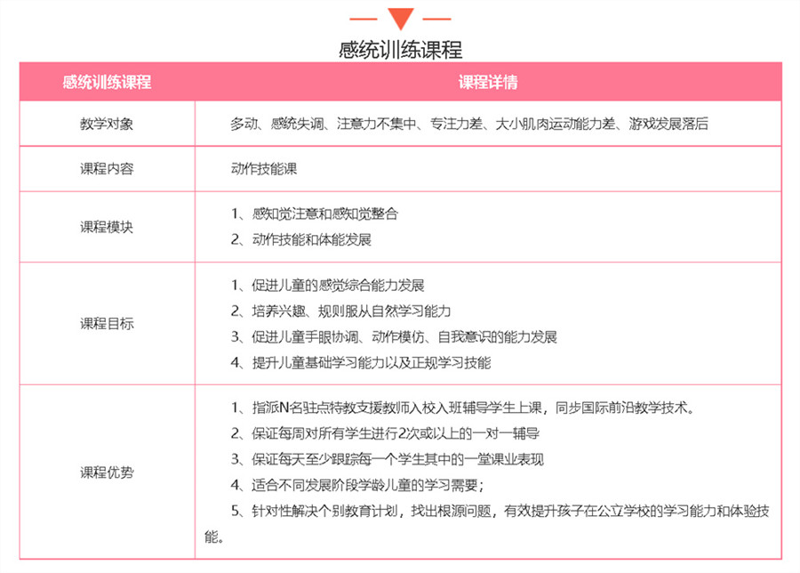 1647591269687062237.jpg 感统失调15_副本.jpg