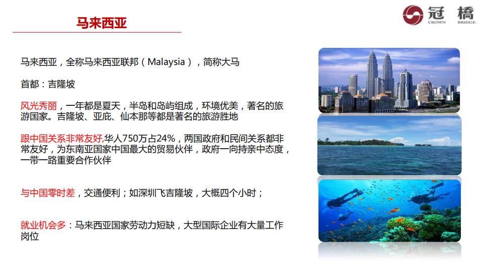 马来西亚国民大学申请条件及2022招生一览