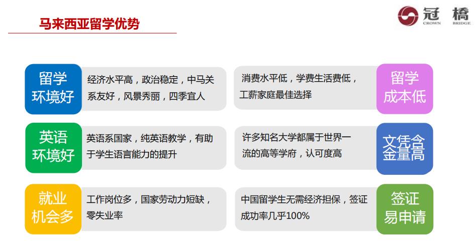 马来西亚国民大学申请条件及2022招生一览