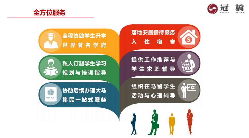 马来西亚国民大学申请条件及2022招生一览