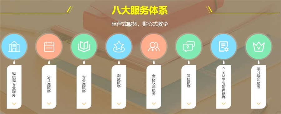 2023国内口碑好的金融经济考研培训机构排名-中公考研 2023国内口碑好的金融经济考研培训机构排名-中公考研