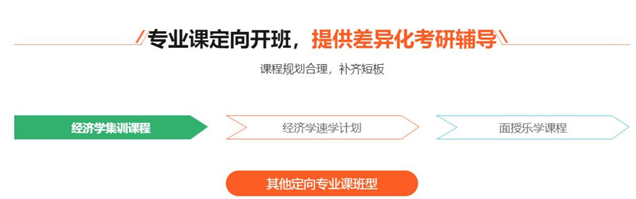 2023国内口碑好的金融经济考研培训机构排名-中公考研 2023国内口碑好的金融经济考研培训机构排名-中公考研