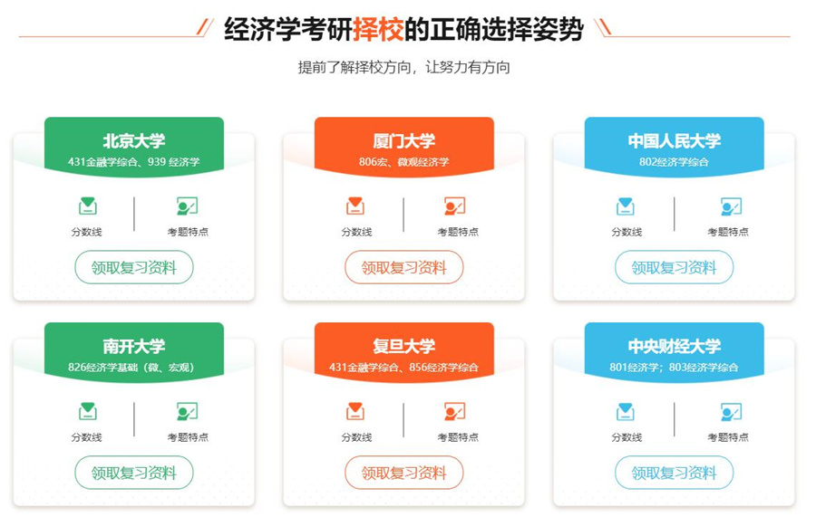2023国内口碑好的金融经济考研培训机构排名-中公考研 2023国内口碑好的金融经济考研培训机构排名-中公考研