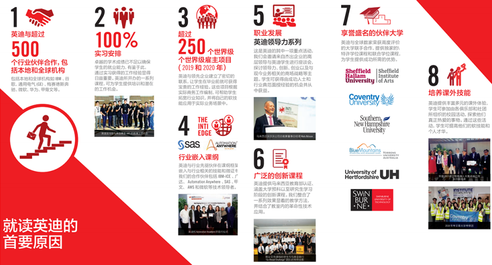 马来西亚英迪大学教育学硕士 马来西亚英迪大学教育学硕士