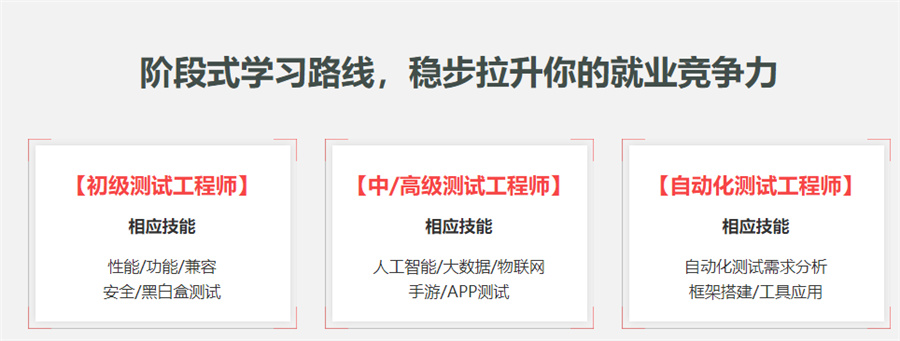 上海有哪些软件测试培训机构-博为峰软件测试培训机构 上海有哪些软件测试培训机构-博为峰软件测试培训机构