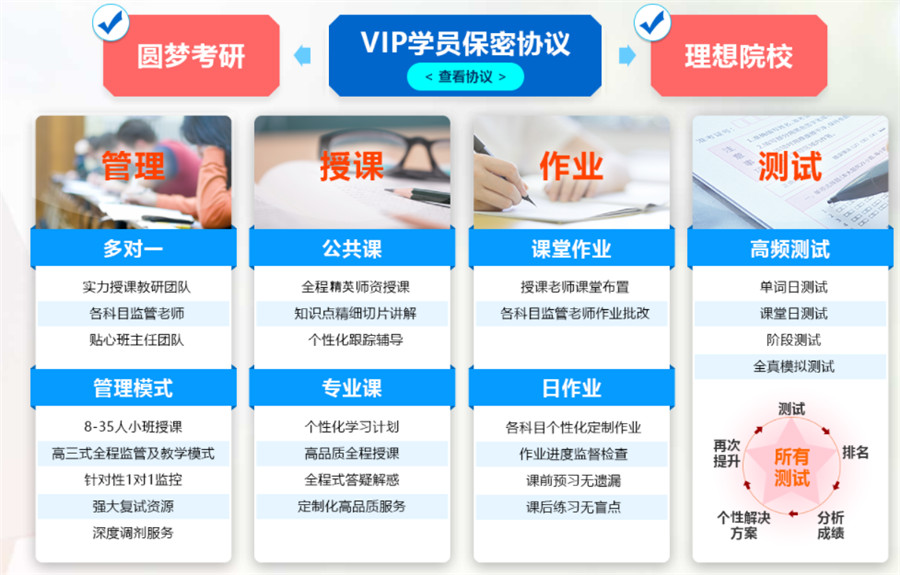 宝鸡10大考研辅导机构实力排名