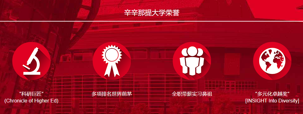 美国辛辛那提大学2022申请条件 美国辛辛那提大学2022申请条件