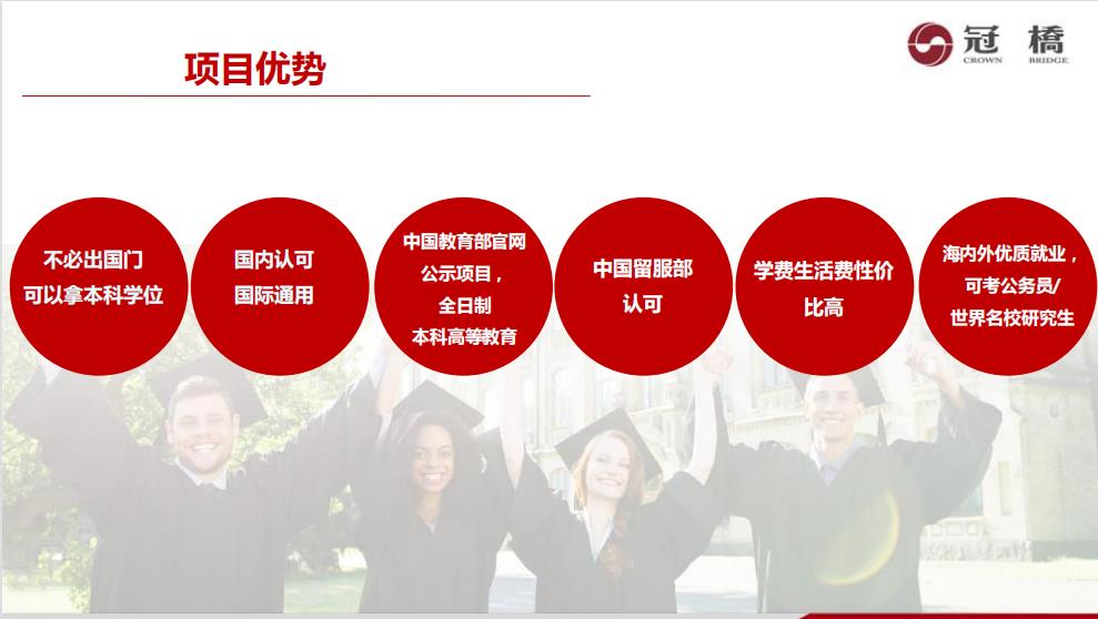 上海理工大学4+0本中外合作办学申请条件一览表