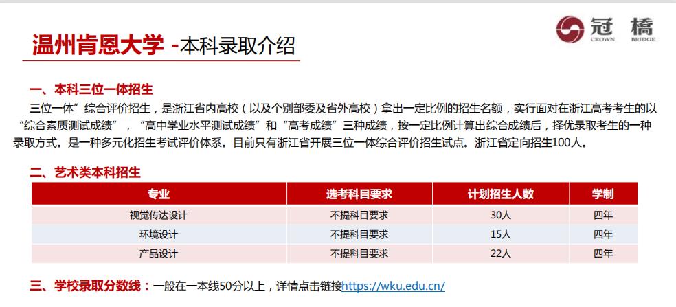 温州肯恩大学国内4+0国际本科生招生一览 温州肯恩大学国内4+0国际本科生招生一览