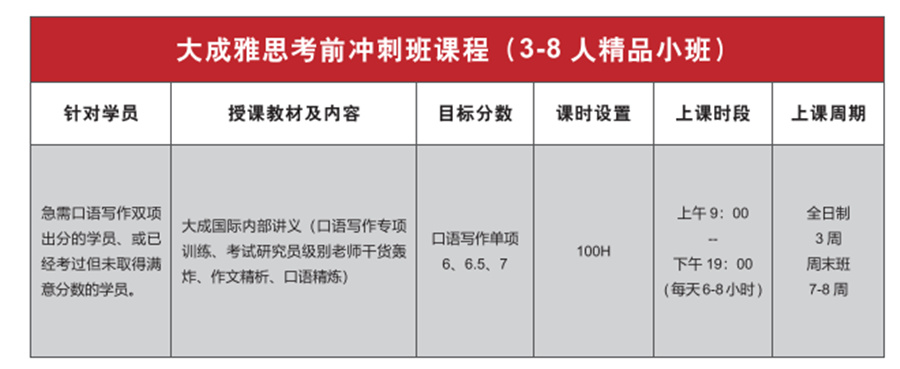 2022河南雅思考试培训机构实力排名
