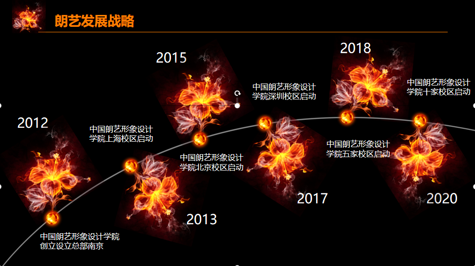 南京化妆造型学校前十强排名