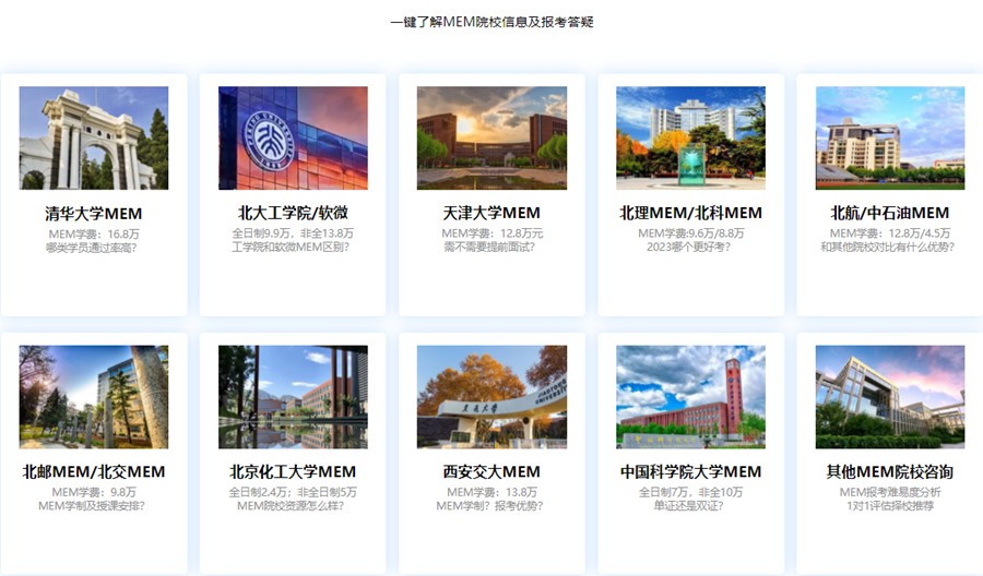 十大MEM考研机构排名一览