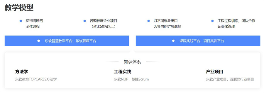 2022排名前十的JAVA互联网架构师培训机构一览表