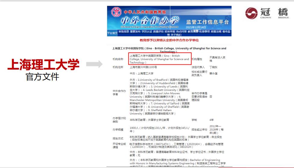 上海理工大学4+0本中外合作办学申请条件一览表 上海理工大学4+0本中外合作办学申请条件一览表