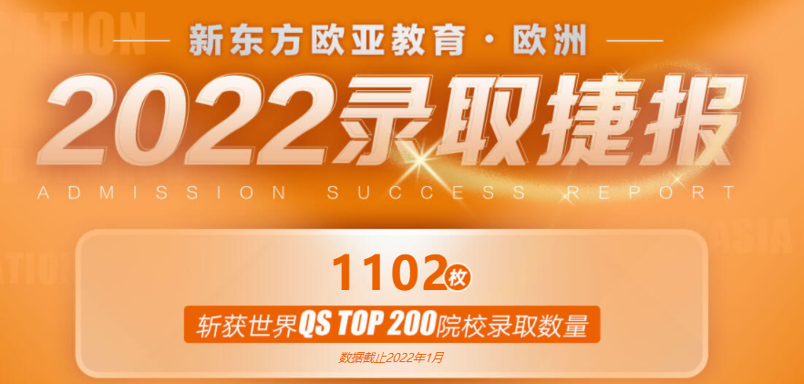 2022十大芬兰留学申办机构排名一览