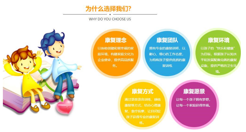 沈阳儿童发音矫正康复中心10大排名一览.png 沈阳儿童发音矫正康复中心10大排名一览.png
