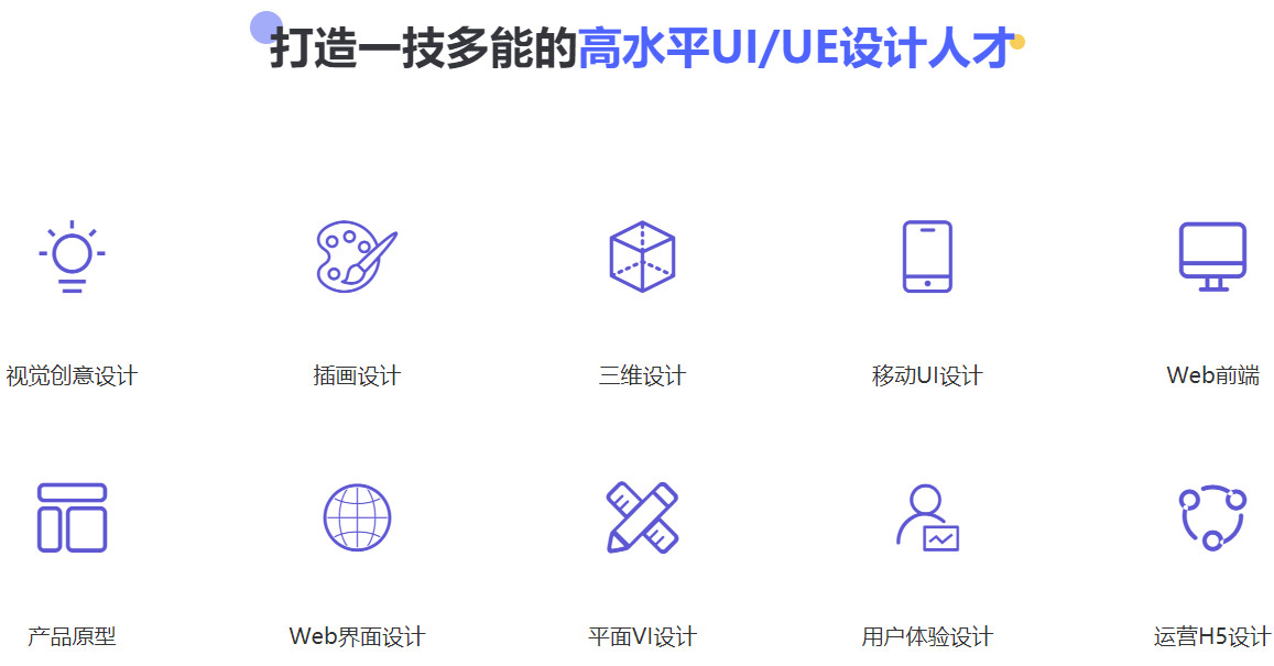 哈尔滨10大UI视觉设计培训班排名一览 哈尔滨10大UI视觉设计培训班排名一览