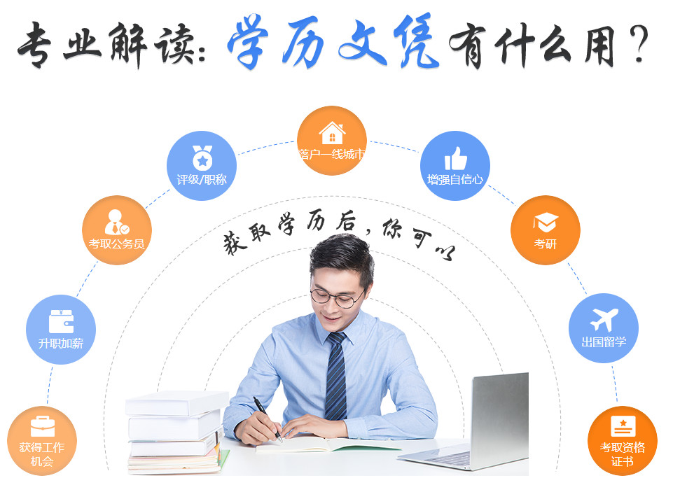 十大成人学历提升培训机构排名一览