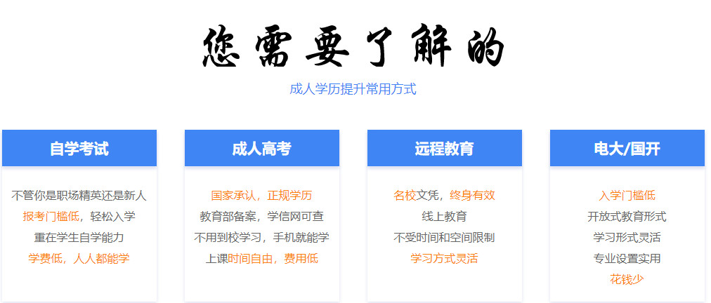 十大成人学历提升培训机构排名一览
