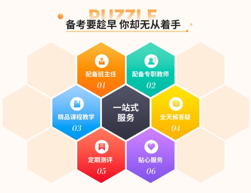 吉林哪个考研机构有考研走读培训班？