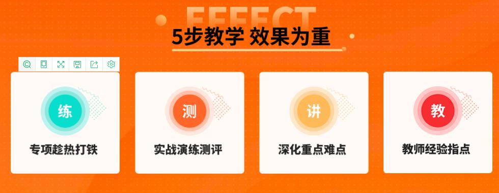 吉林哪个考研机构有考研走读培训班？