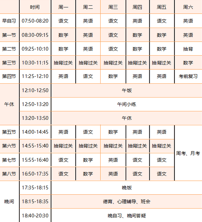 四川2023单招培训机构口碑排名一览 四川2023单招培训机构口碑排名一览