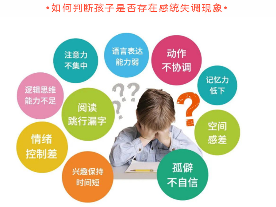 辽宁比较好的感统训练康复中心推荐一览.jpg 辽宁比较好的感统训练康复中心推荐一览.jpg