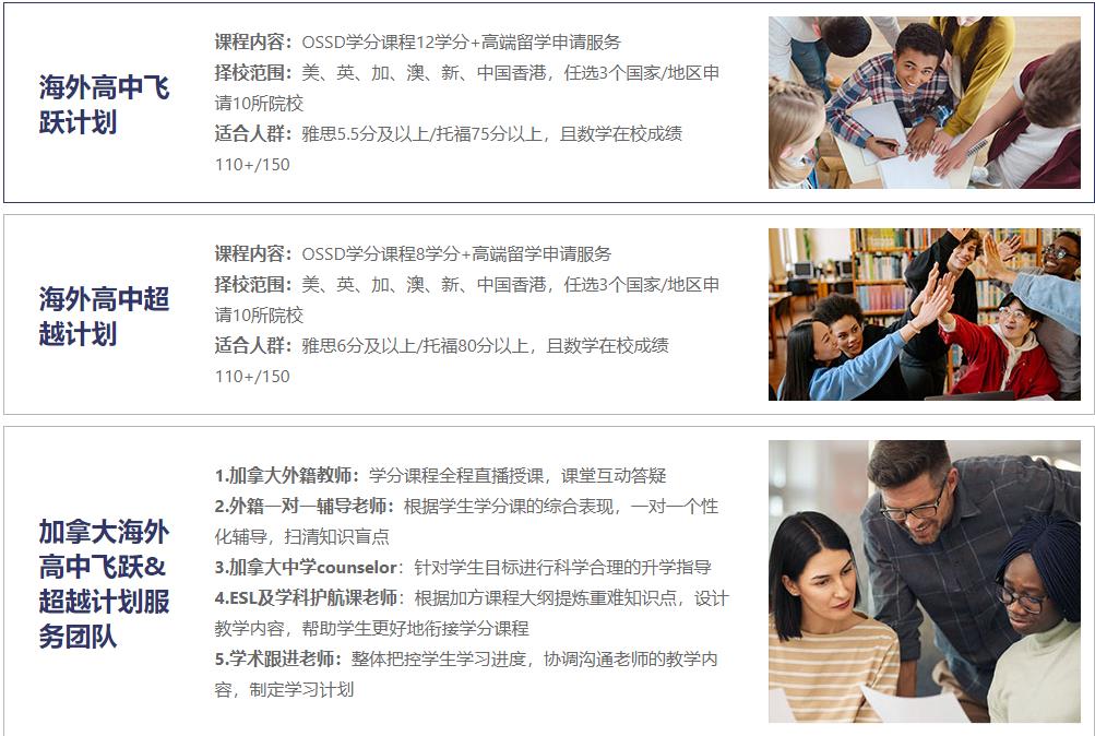 加拿大海外高中计划OSSD课程一览