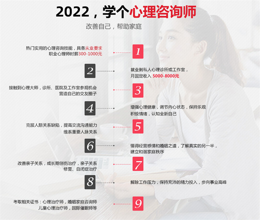 国内心理咨询师辅导班哪里好 国内心理咨询师辅导班哪里好