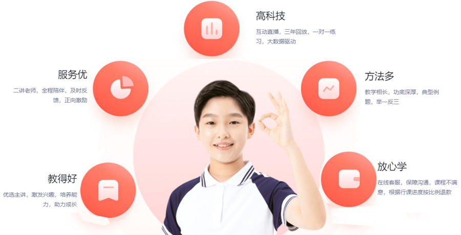 高途在职考研辅导机构