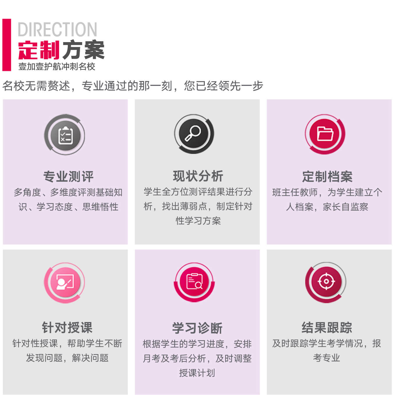 重庆口碑排名好的高考美术集训画室