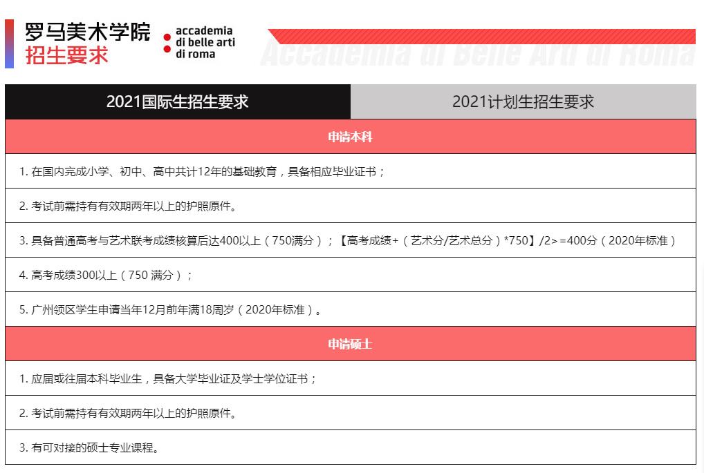 2022意大利罗马艺术学院招生申请机构实力排名 2022意大利罗马艺术学院招生申请机构实力排名