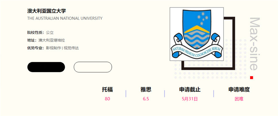 澳大利亚国立大学 澳大利亚国立大学