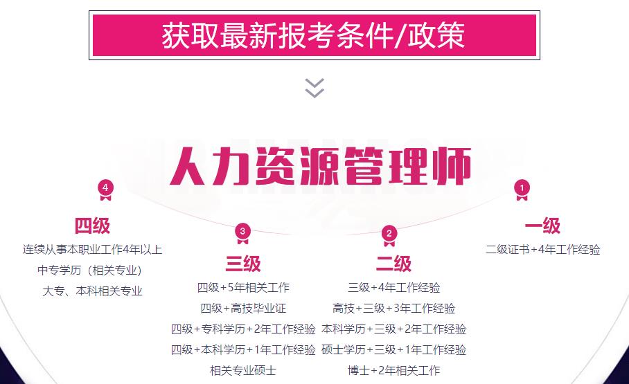 2022全国人力咨询管理师考证辅导机构推荐排名一览表