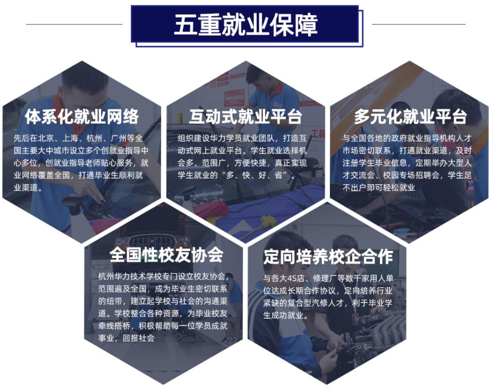 浙江杭州汽车美容维修培训学校十大排名一览大全 浙江杭州汽车美容维修培训学校十大排名一览大全