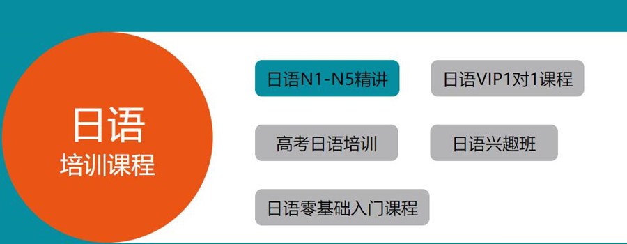 全国十大日语培训班排名一览
