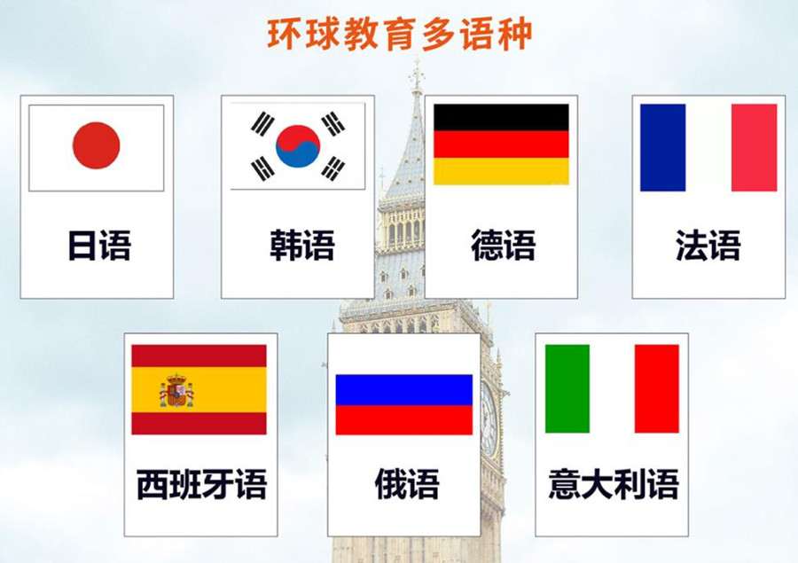 全国十大日语培训班排名一览