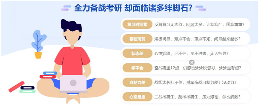 2023杭州二战考研培训机构排名靠前一览大盘点.jpg 2023杭州二战考研培训机构排名靠前一览大盘点.jpg