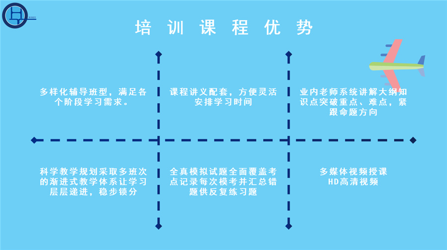 北京aopa无人机考证培训机构排名一览表 北京aopa无人机考证培训机构排名一览表