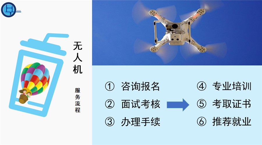 北京aopa无人机考证培训机构排名一览表 北京aopa无人机考证培训机构排名一览表