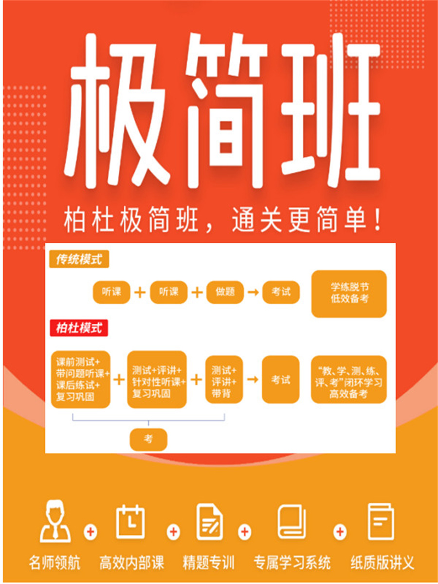 成都法考培训极简班排名一览