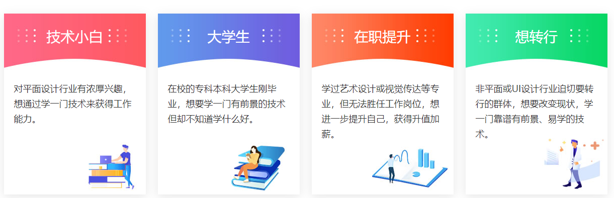 北大青鸟平面设计培训班