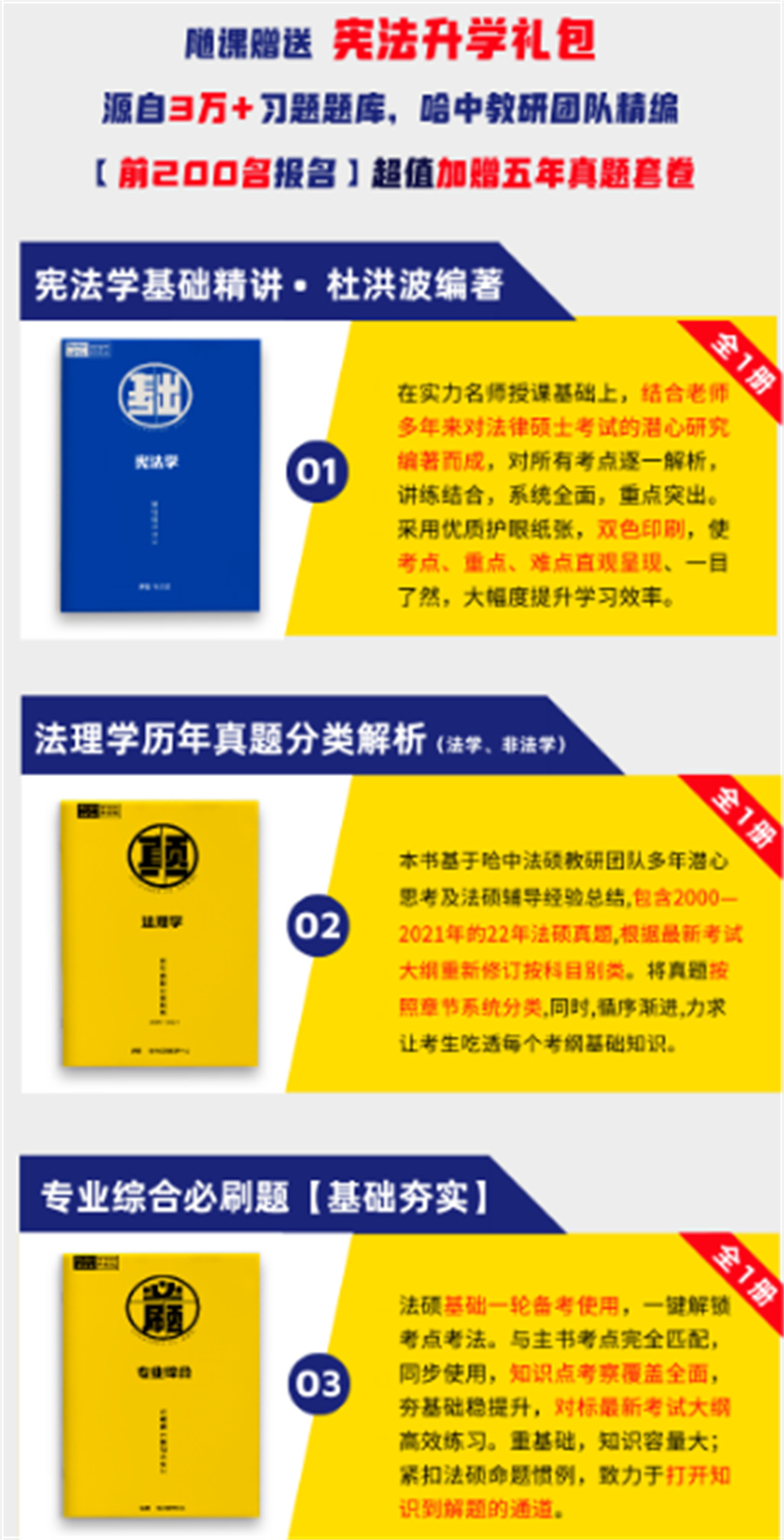 2022法硕宪法学基础精讲课程培训班排名一览表 2022法硕宪法学基础精讲课程培训班排名一览表