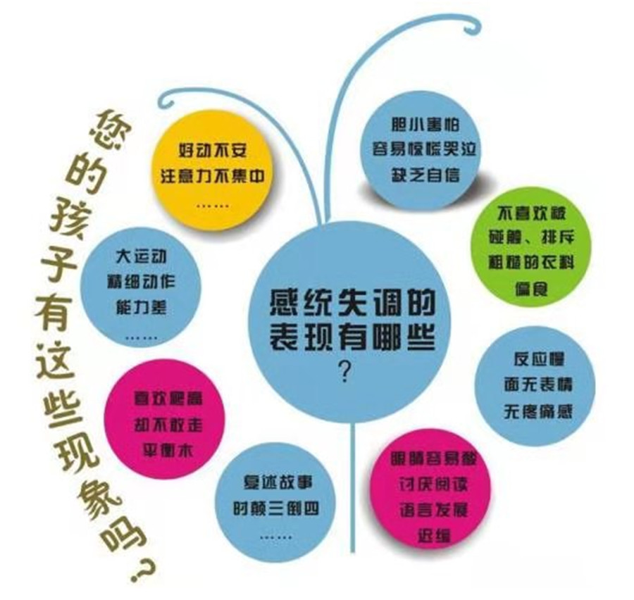 辽宁排名靠前感统训练康复中心推荐一览榜单.jpg 辽宁排名靠前感统训练康复中心推荐一览榜单.jpg