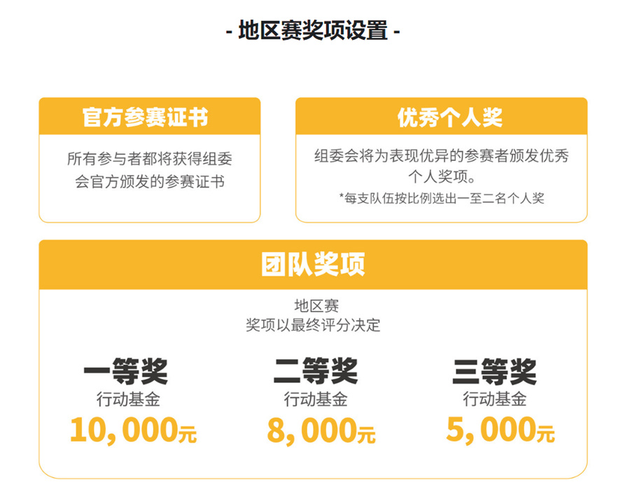 2022国内十大国际物理竞赛培训班排名-思客教育